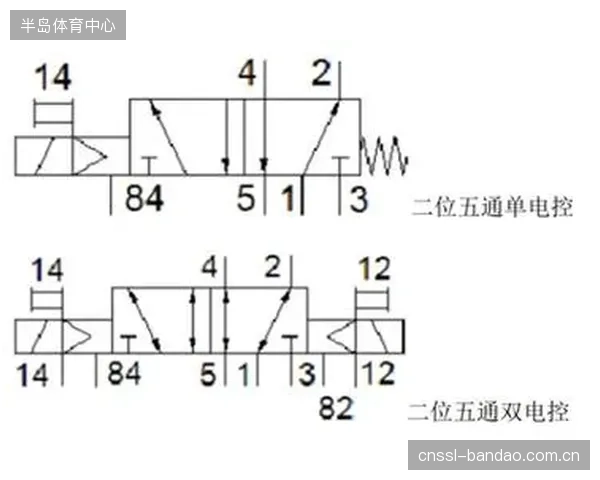 流体剪切力测定数据正在定义下一代铁三泳衣的性能基线，标志着“越滑越快”等模糊营销概念的终结